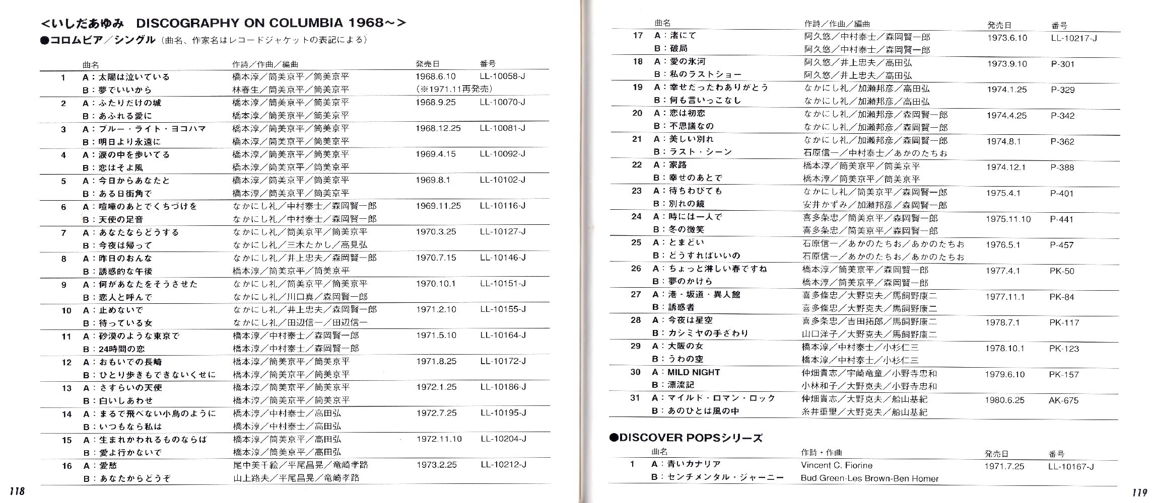 �ʐ^���g��