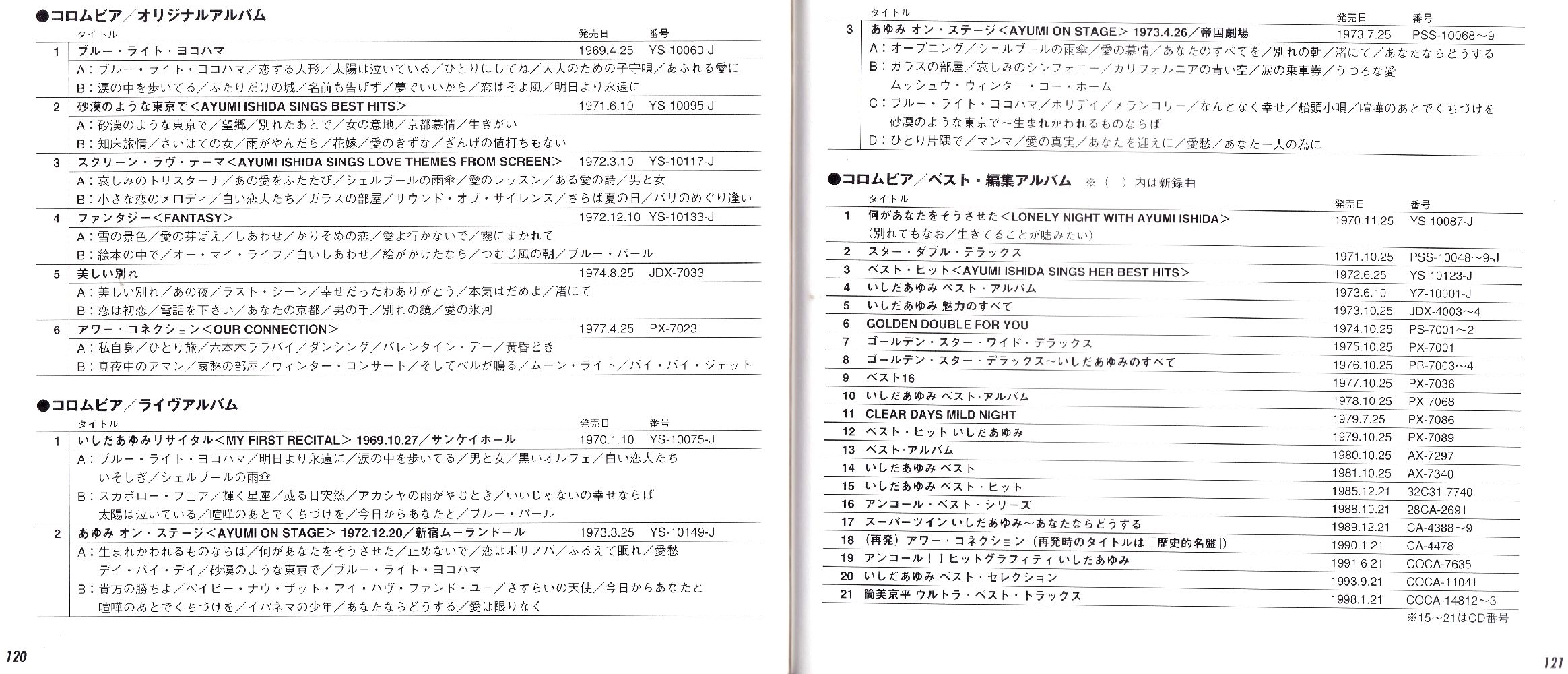 �ʐ^���g��