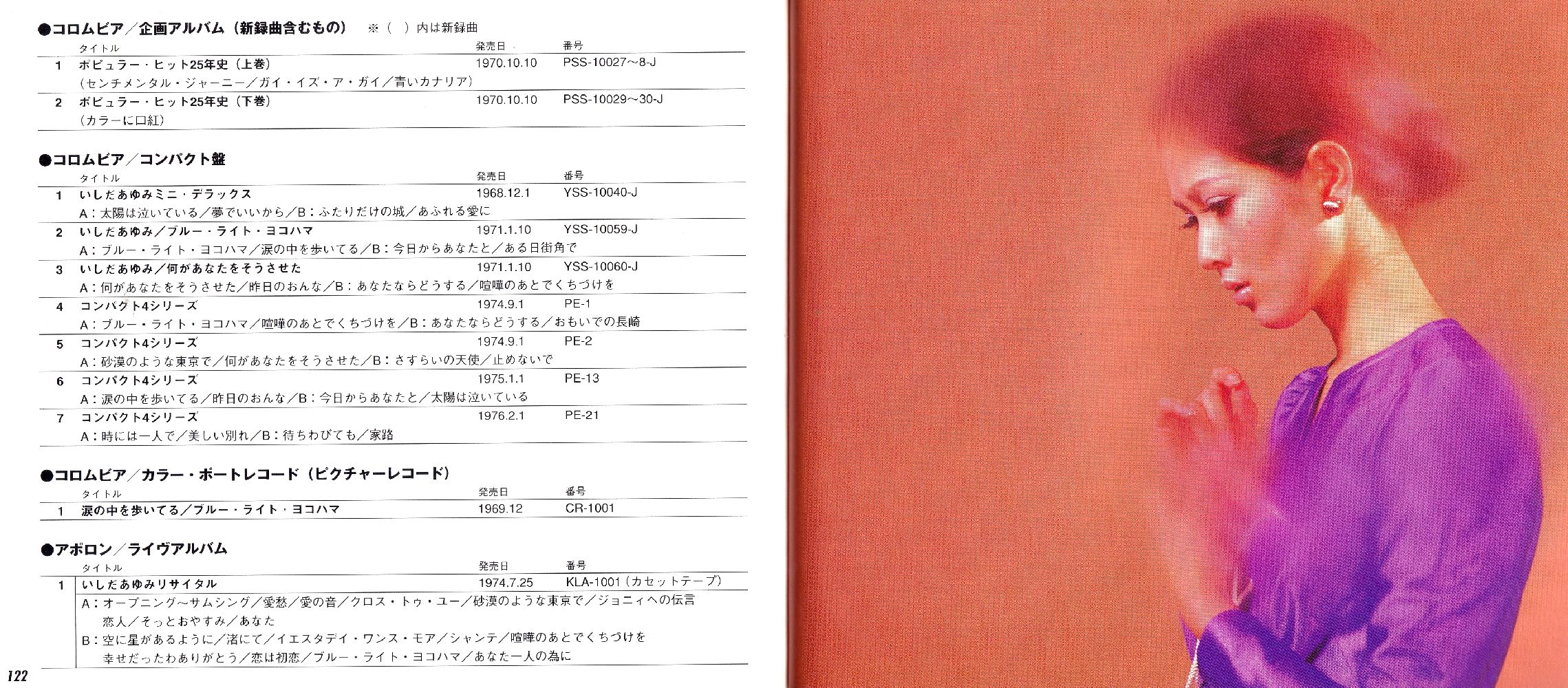 �ʐ^���g��